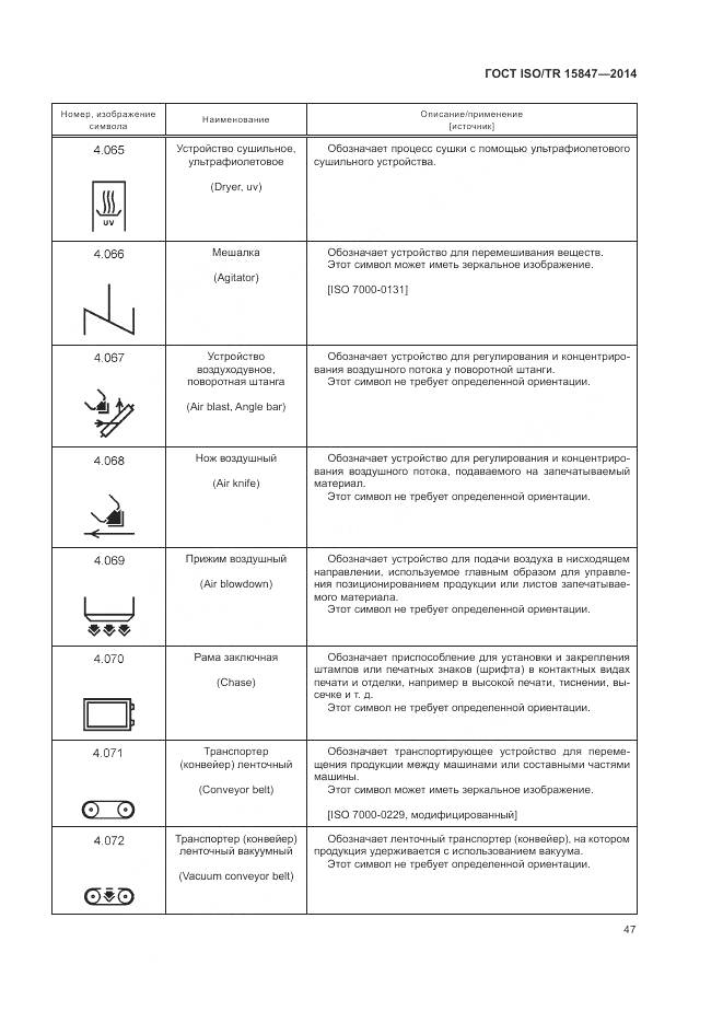 ГОСТ ISO/TR 15847-2014, страница 51