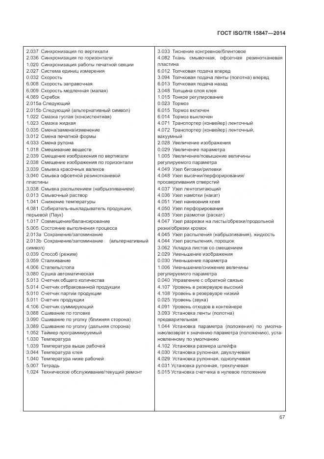 ГОСТ ISO/TR 15847-2014, страница 71
