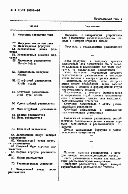 ГОСТ 15888-90, страница 7
