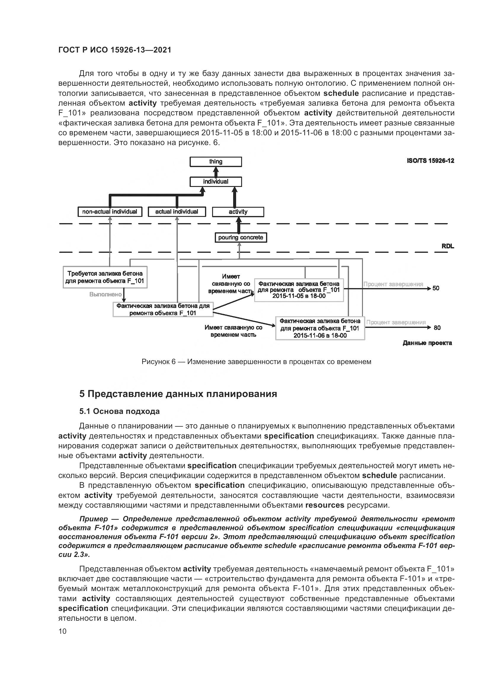 ГОСТ Р ИСО 15926-13-2021, страница 14