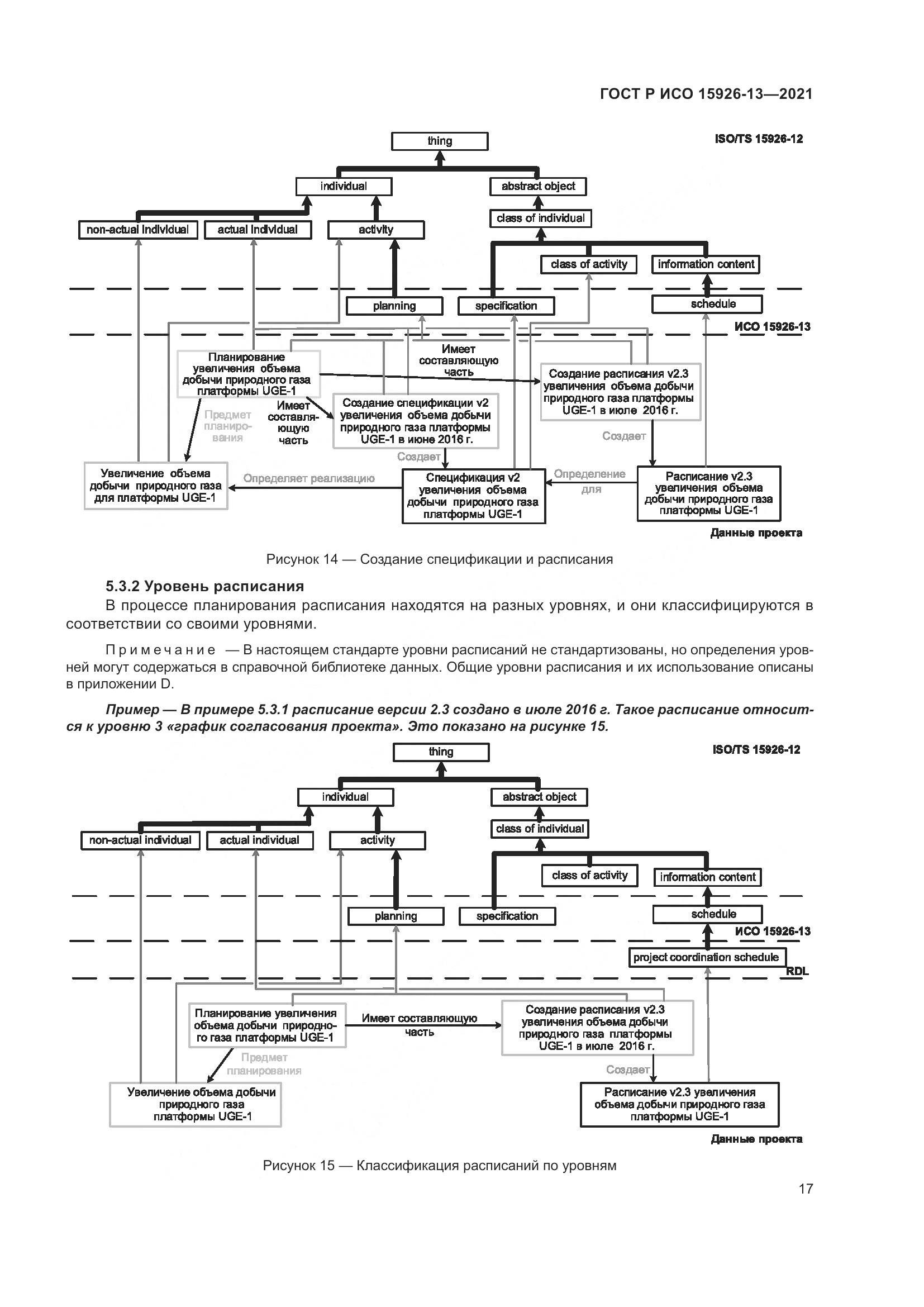 ГОСТ Р ИСО 15926-13-2021, страница 21