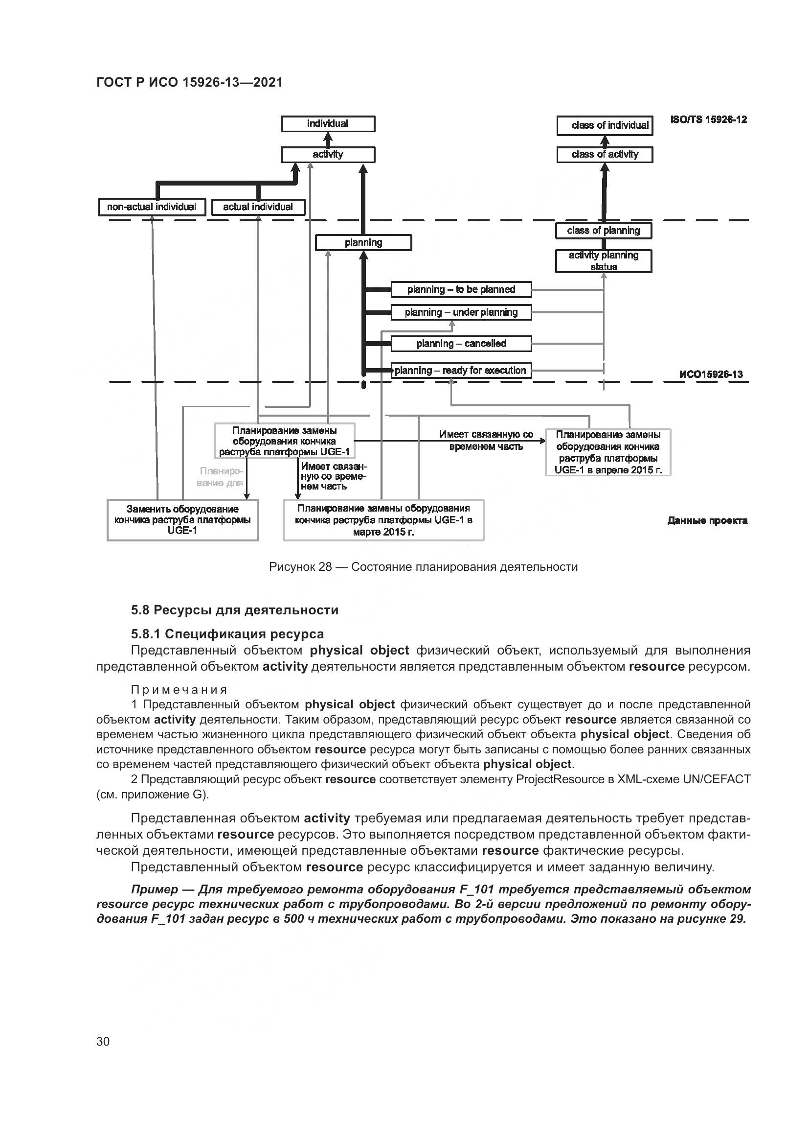 ГОСТ Р ИСО 15926-13-2021, страница 34