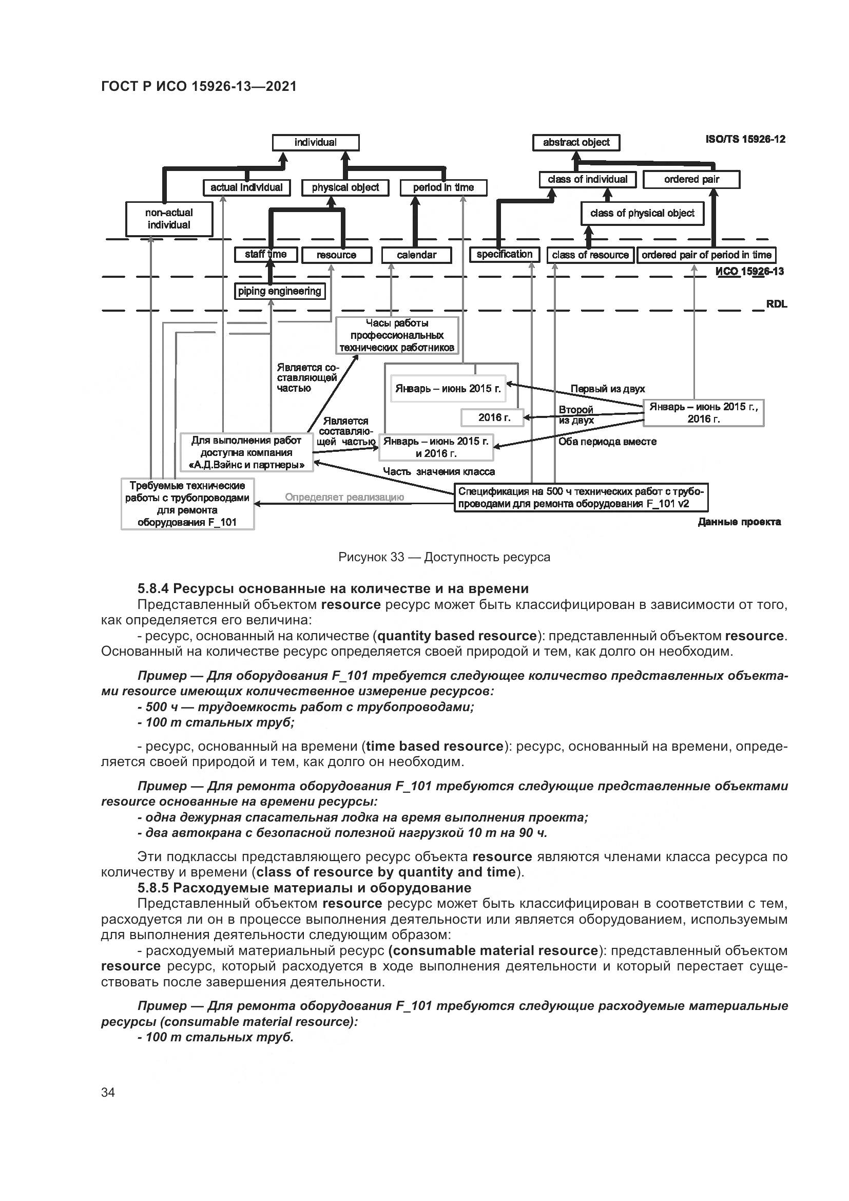 ГОСТ Р ИСО 15926-13-2021, страница 38