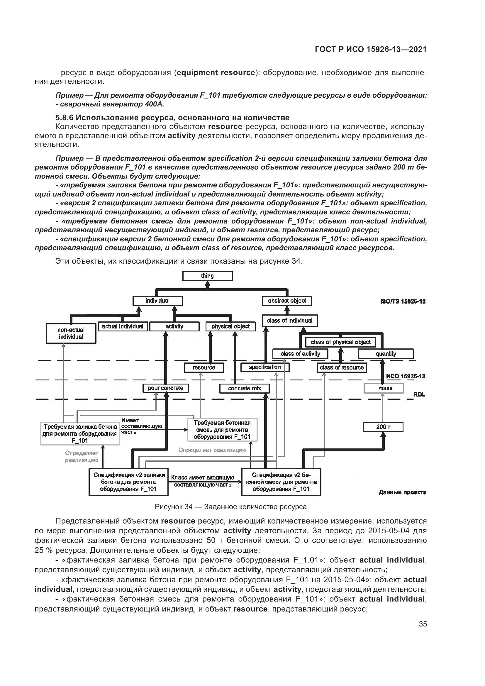 ГОСТ Р ИСО 15926-13-2021, страница 39