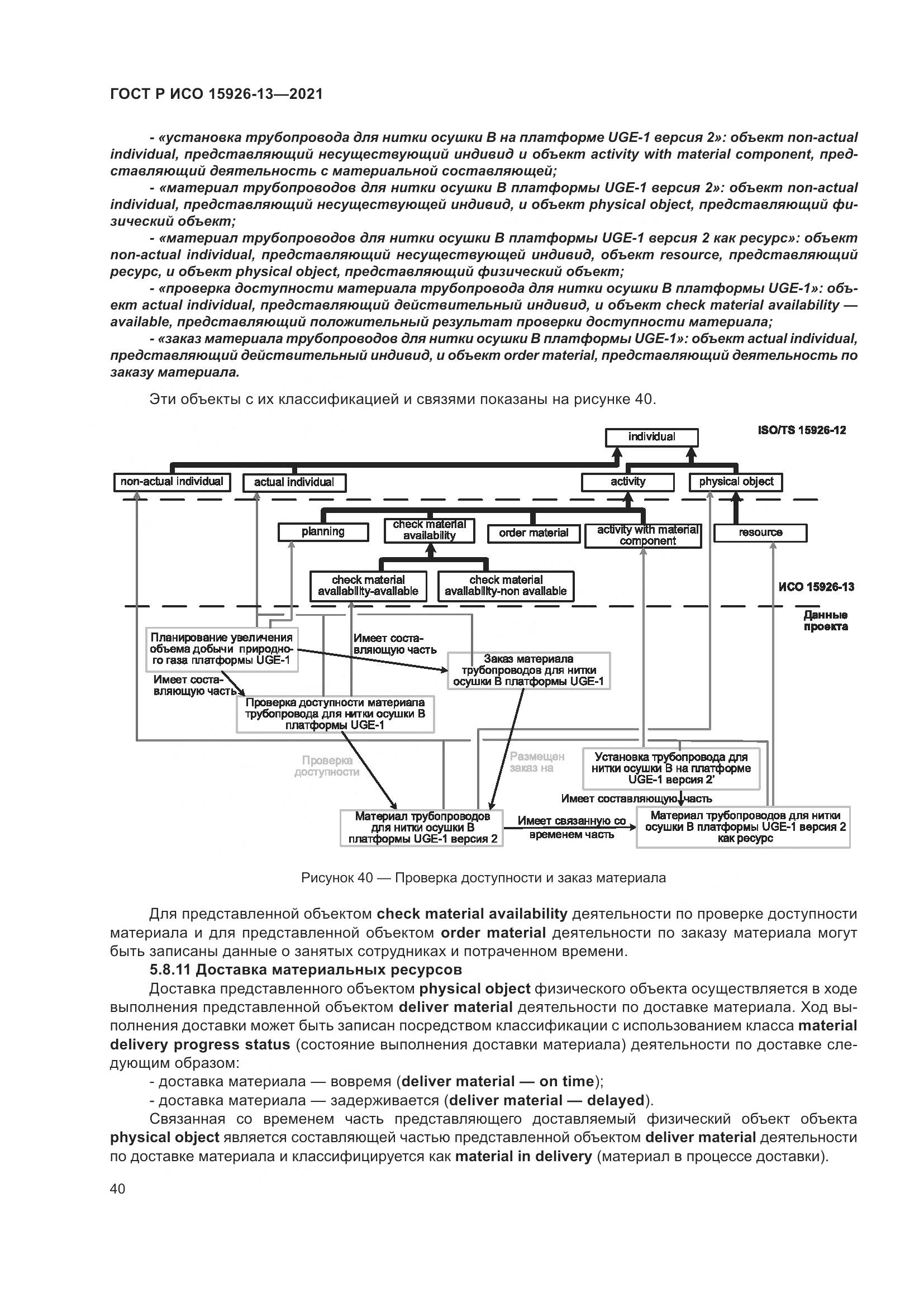 ГОСТ Р ИСО 15926-13-2021, страница 44