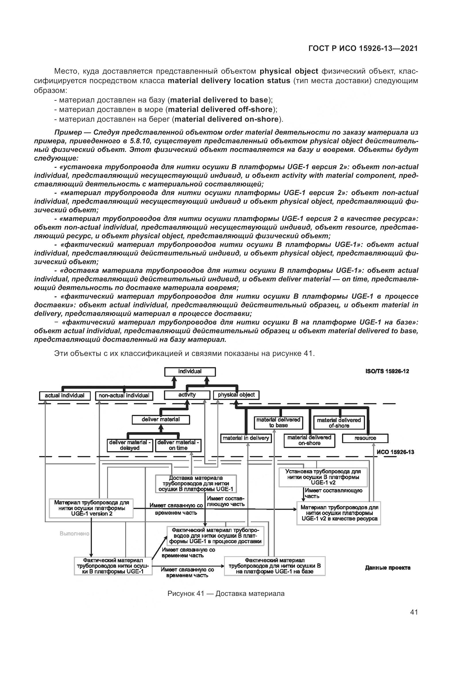 ГОСТ Р ИСО 15926-13-2021, страница 45