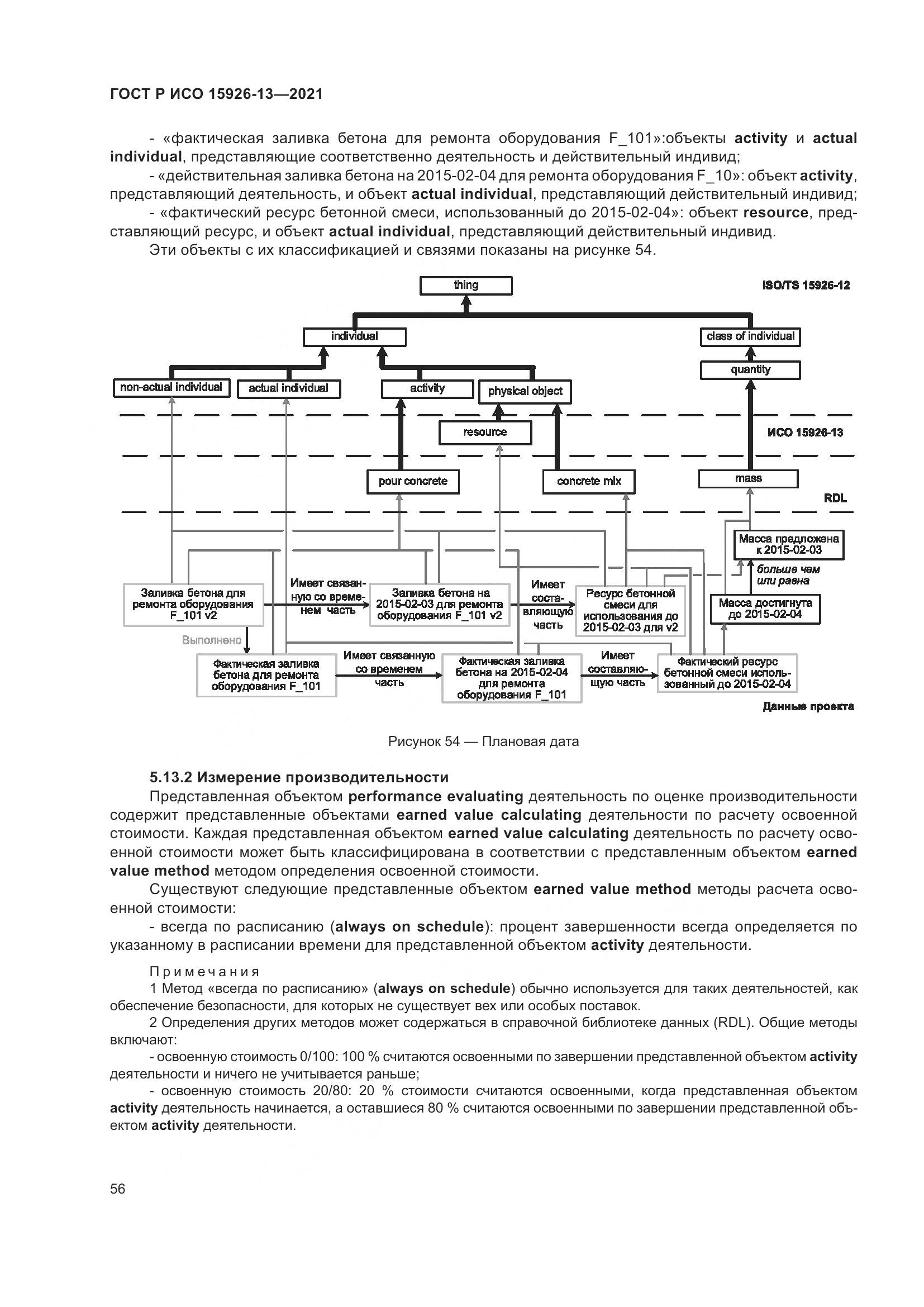ГОСТ Р ИСО 15926-13-2021, страница 60