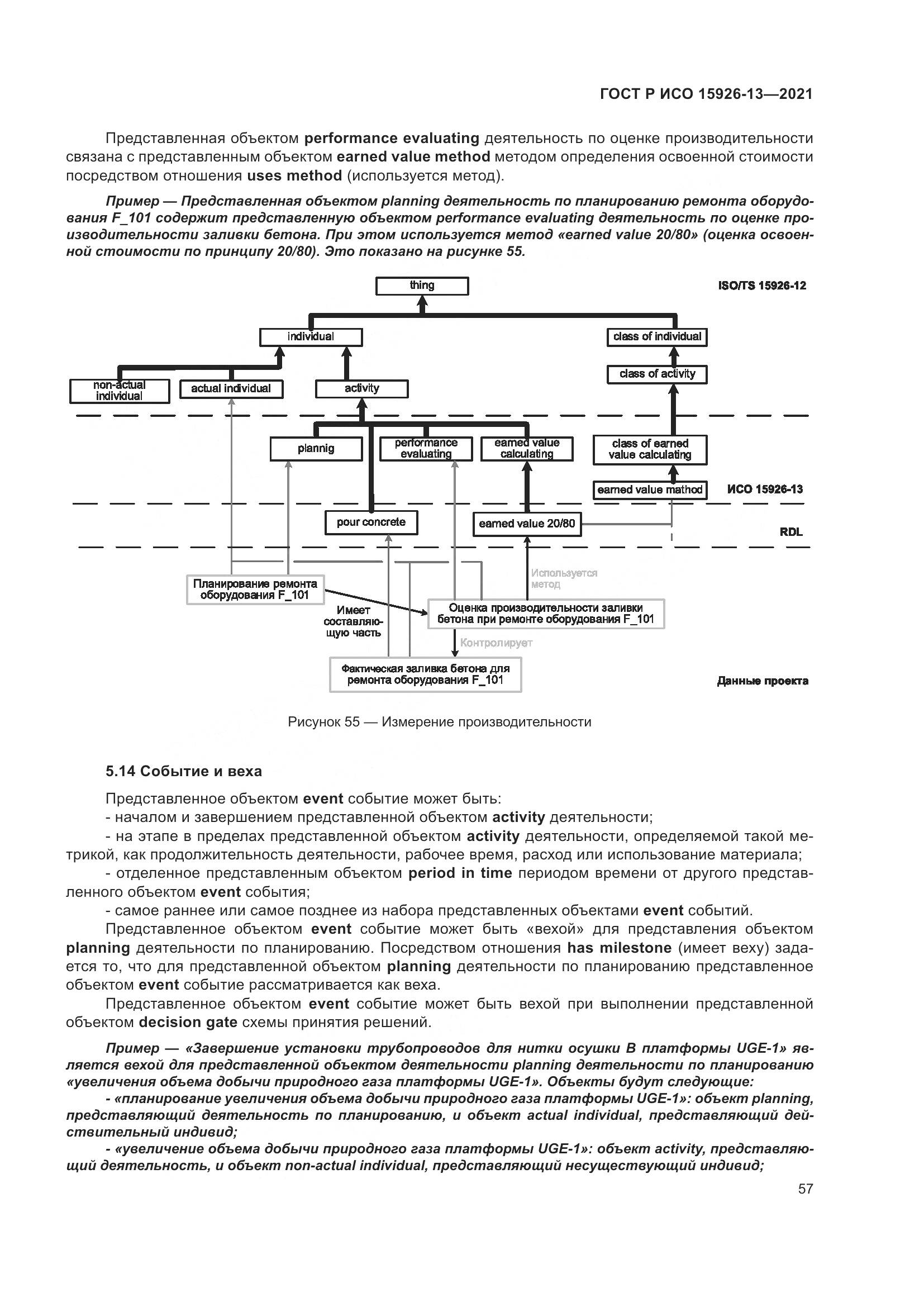 ГОСТ Р ИСО 15926-13-2021, страница 61