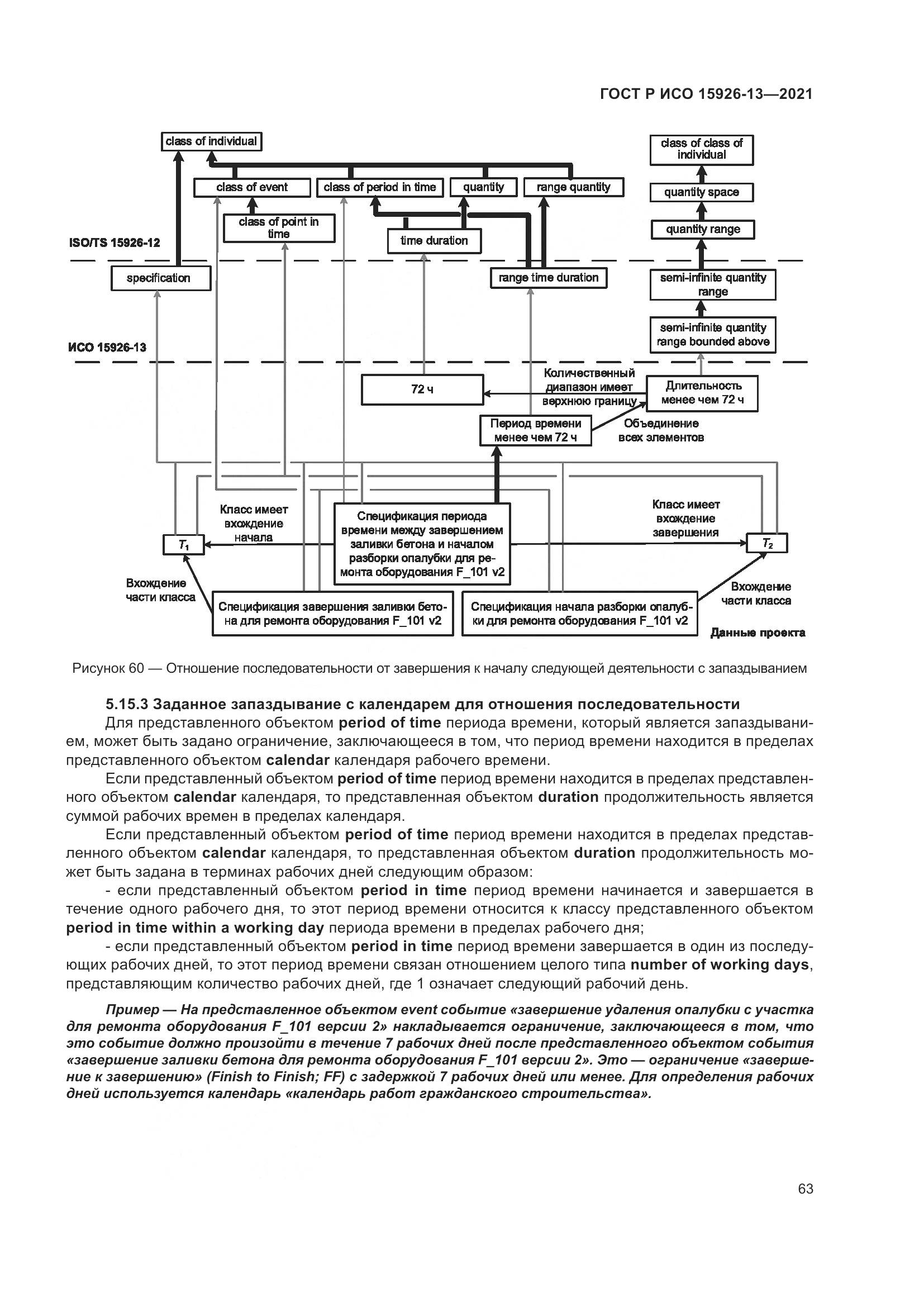 ГОСТ Р ИСО 15926-13-2021, страница 67
