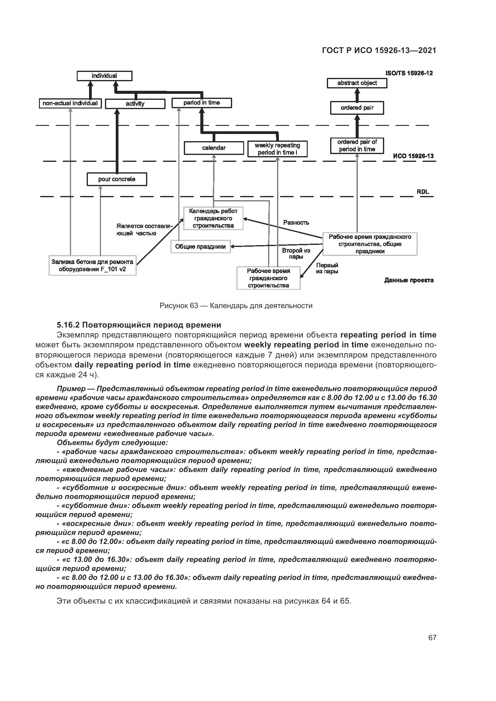 ГОСТ Р ИСО 15926-13-2021, страница 71
