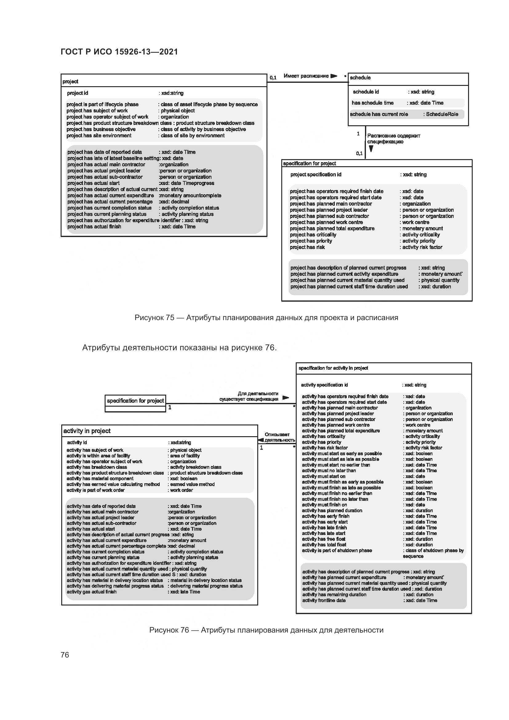 ГОСТ Р ИСО 15926-13-2021, страница 80