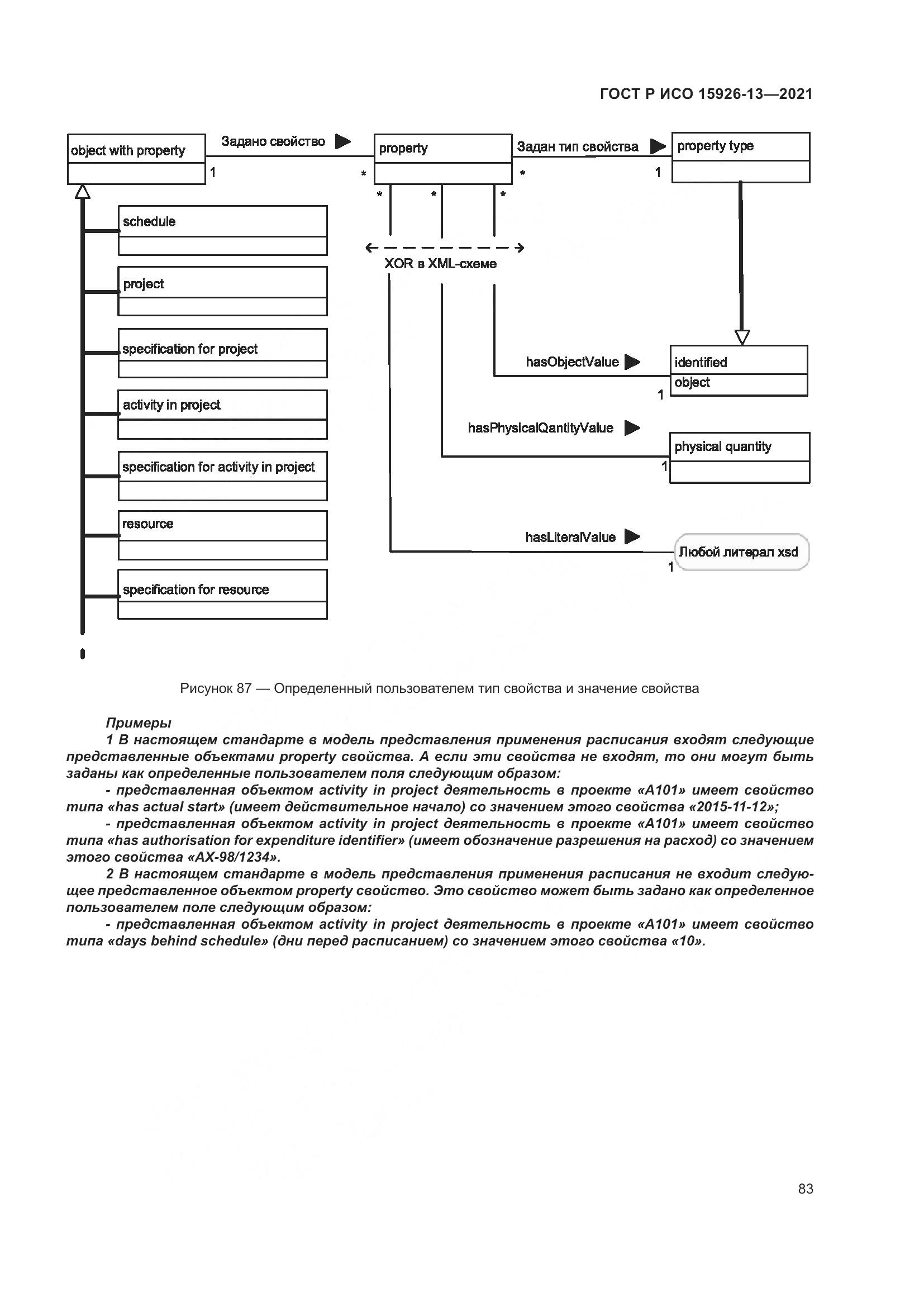 ГОСТ Р ИСО 15926-13-2021, страница 87