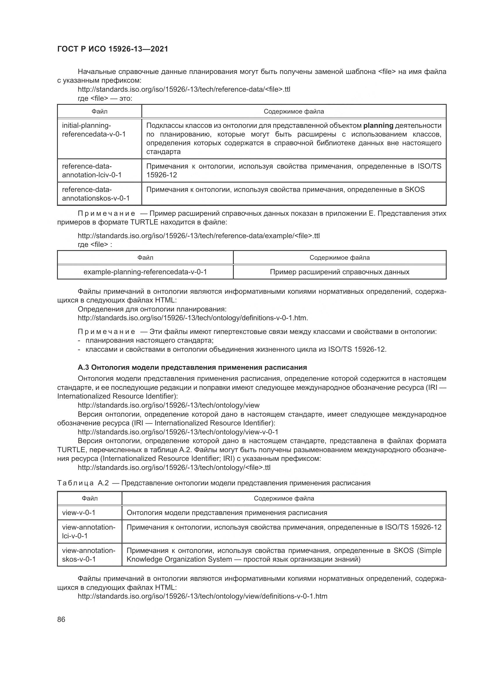 ГОСТ Р ИСО 15926-13-2021, страница 90