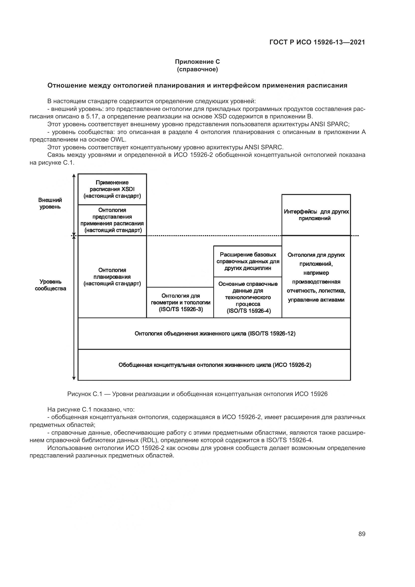 ГОСТ Р ИСО 15926-13-2021, страница 93