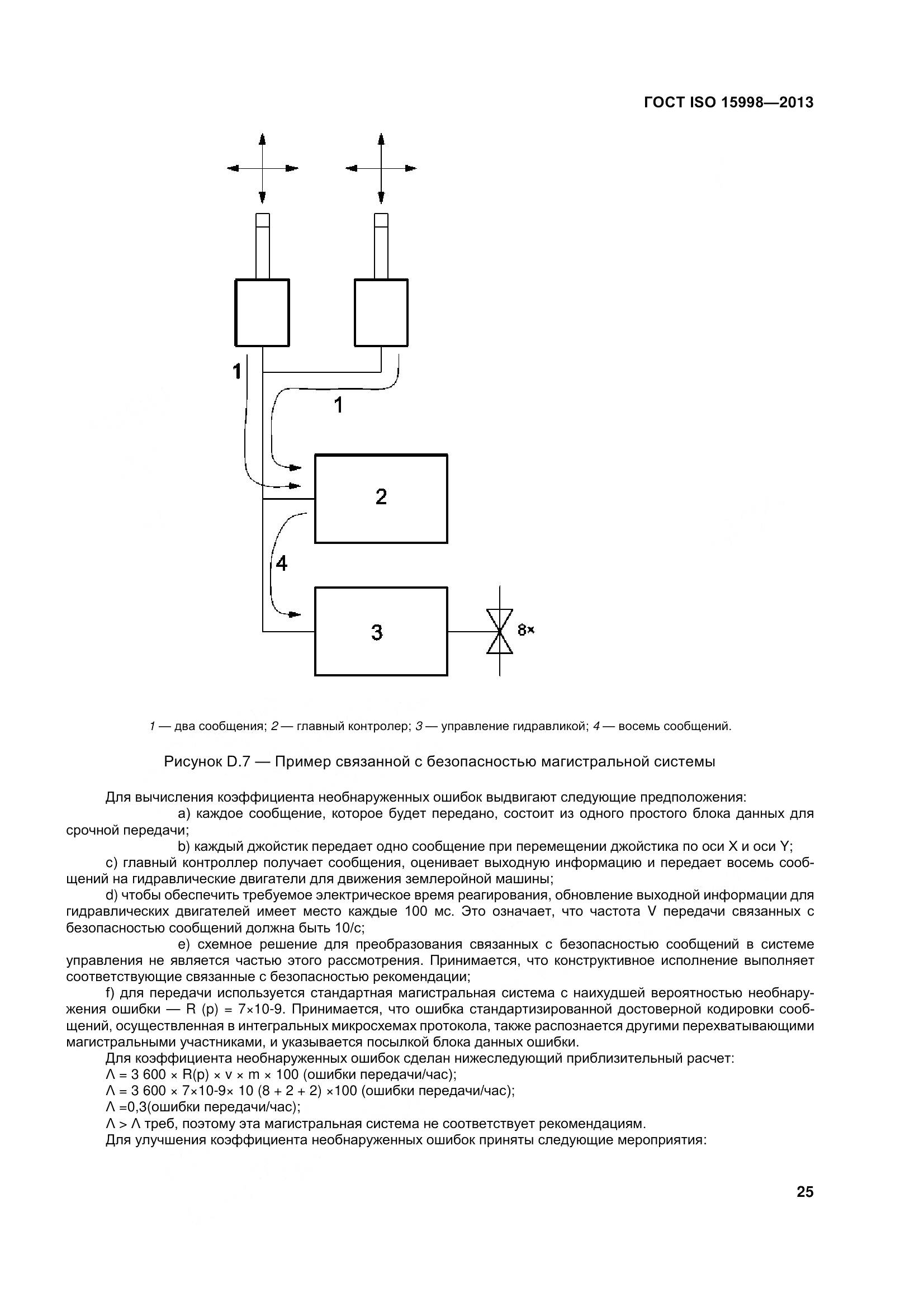 ГОСТ ISO 15998-2013, страница 30