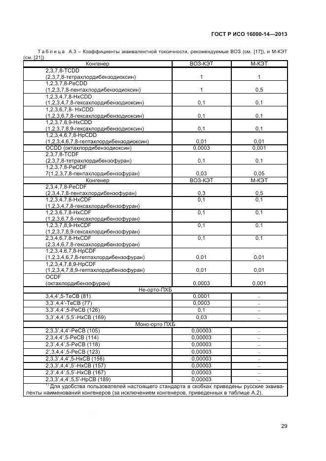 ГОСТ Р ИСО 16000-14-2013, страница 33