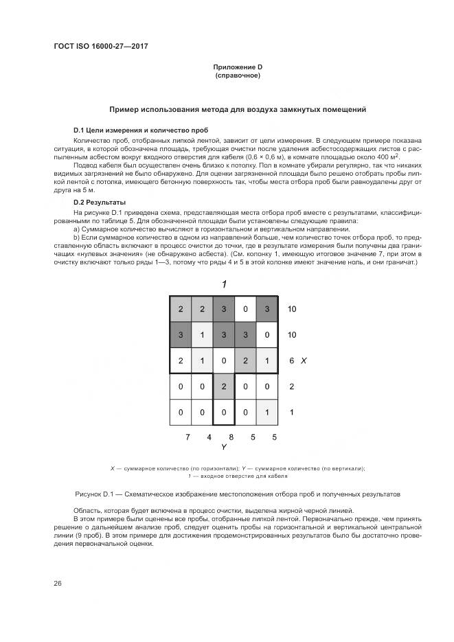 ГОСТ ISO 16000-27-2017, страница 32