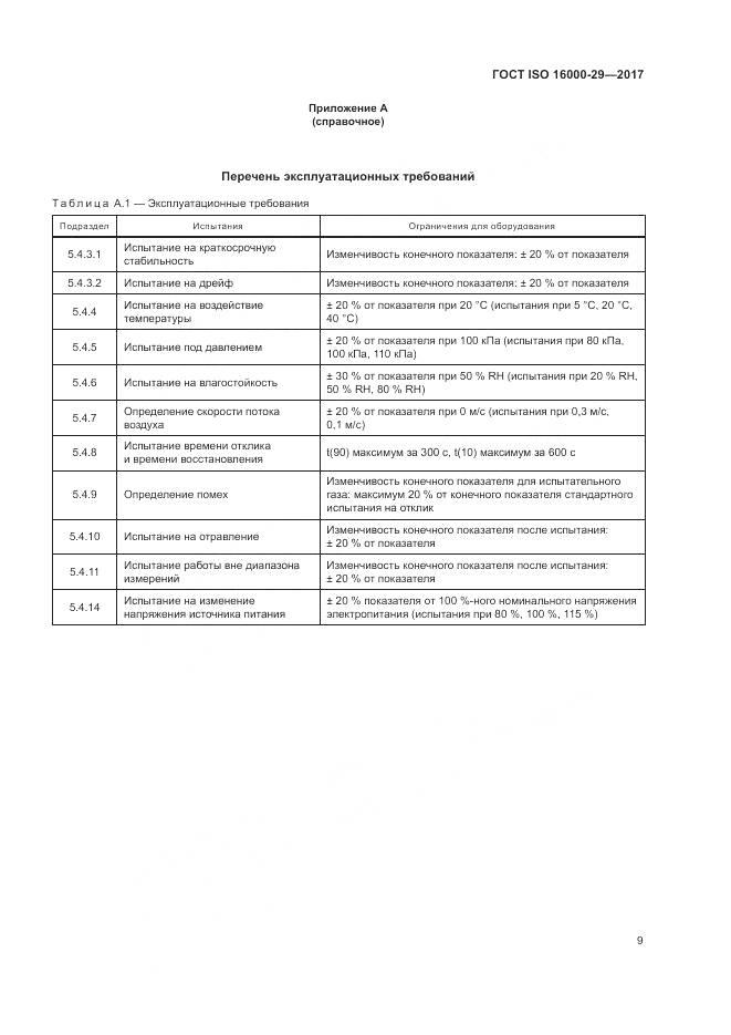 ГОСТ ISO 16000-29-2017, страница 15