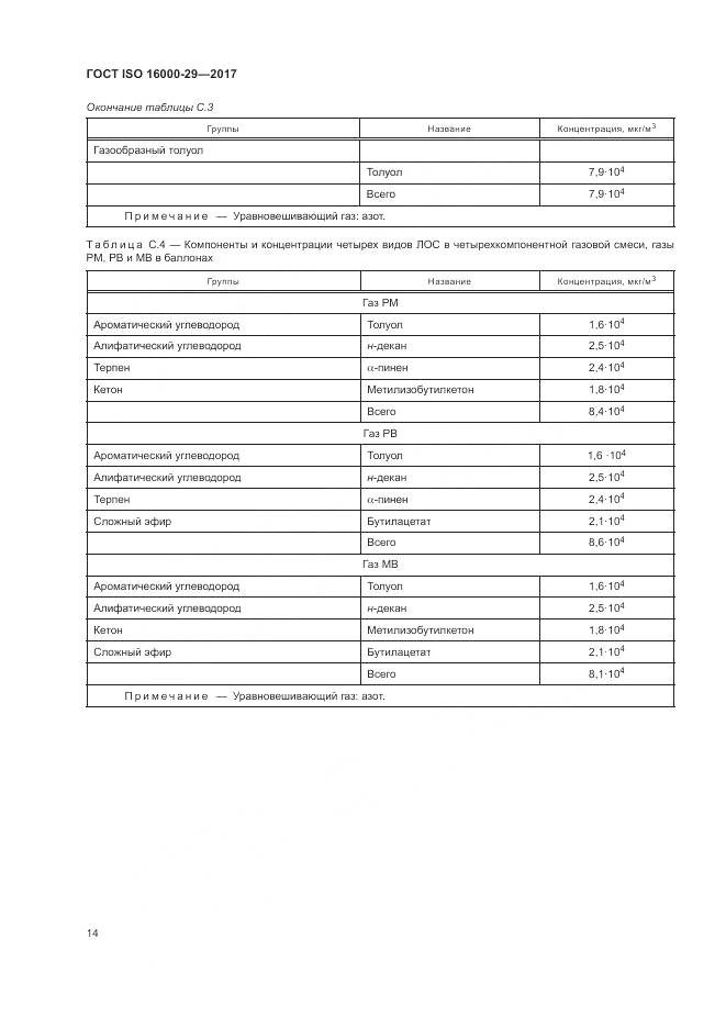 ГОСТ ISO 16000-29-2017, страница 20