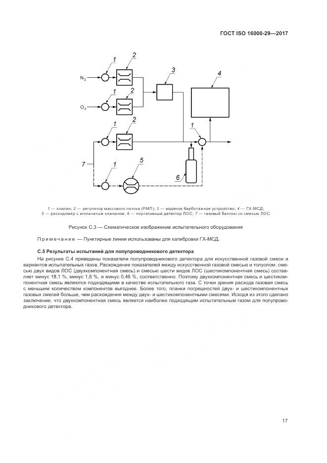 ГОСТ ISO 16000-29-2017, страница 23