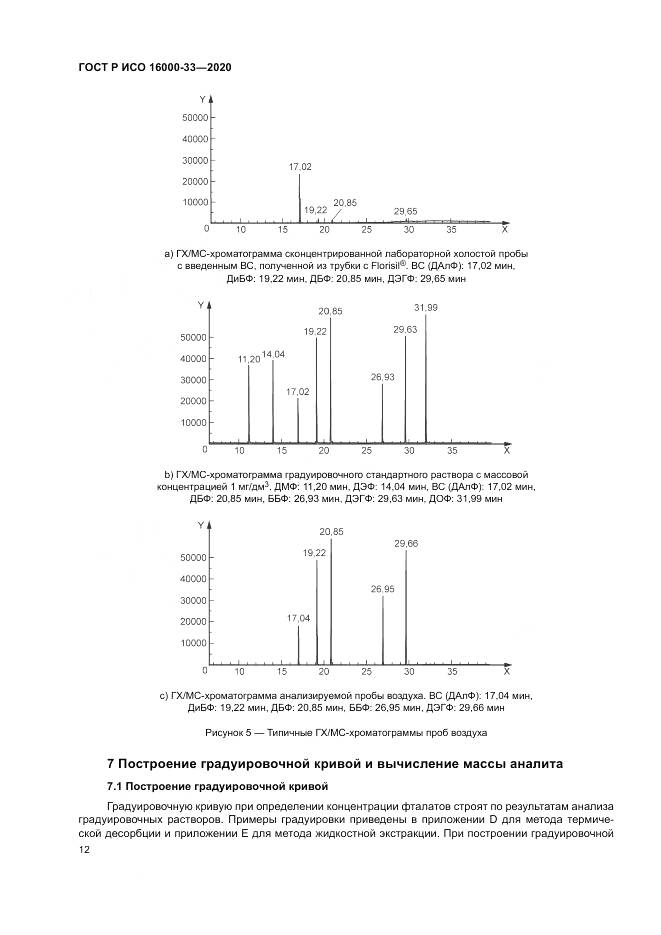 ГОСТ Р ИСО 16000-33-2020, страница 16