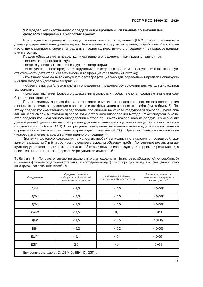 ГОСТ Р ИСО 16000-33-2020, страница 19