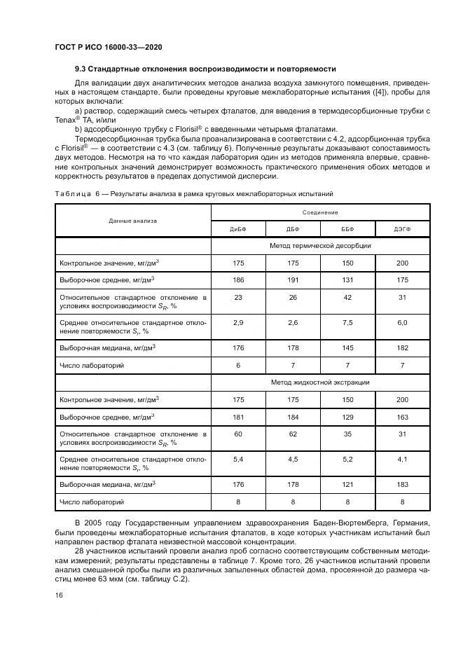ГОСТ Р ИСО 16000-33-2020, страница 20