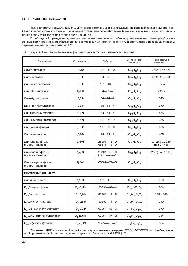 ГОСТ Р ИСО 16000-33-2020, страница 24