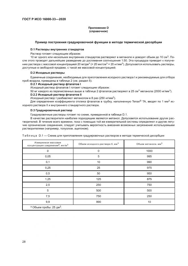 ГОСТ Р ИСО 16000-33-2020, страница 32