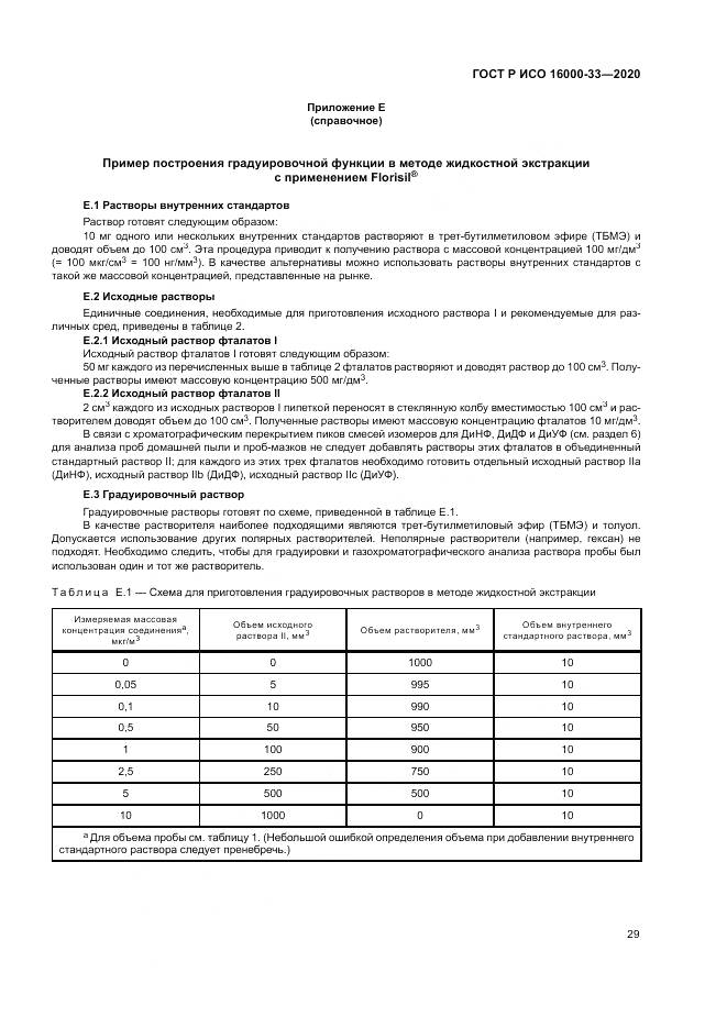 ГОСТ Р ИСО 16000-33-2020, страница 33