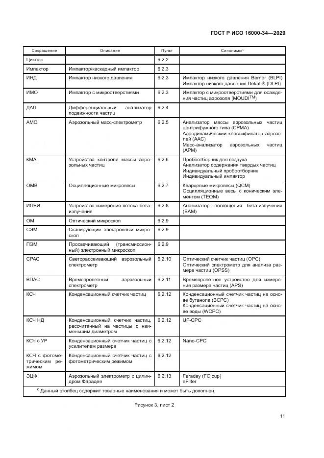 ГОСТ Р ИСО 16000-34-2020, страница 15