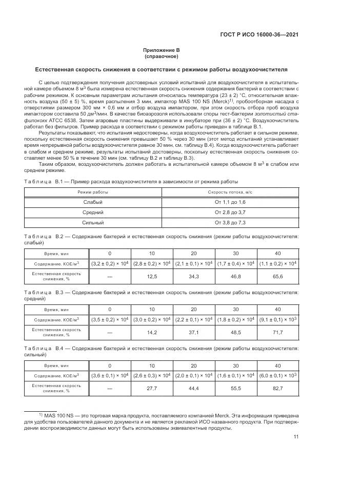 ГОСТ Р ИСО 16000-36-2021, страница 15