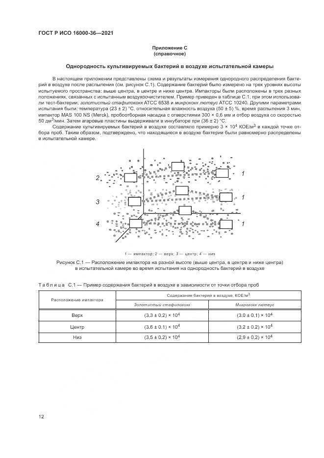 ГОСТ Р ИСО 16000-36-2021, страница 16