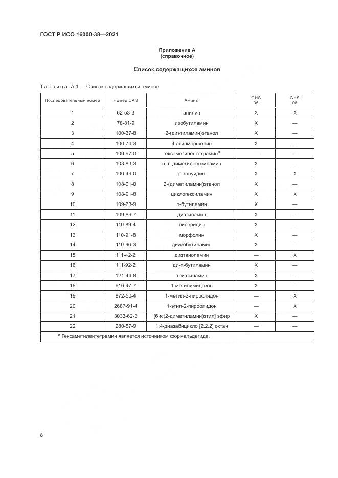 ГОСТ Р ИСО 16000-38-2021, страница 12