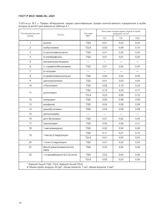 ГОСТ Р ИСО 16000-39-2021, страница 14