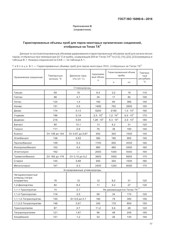 ГОСТ ISO 16000-6-2016, страница 24