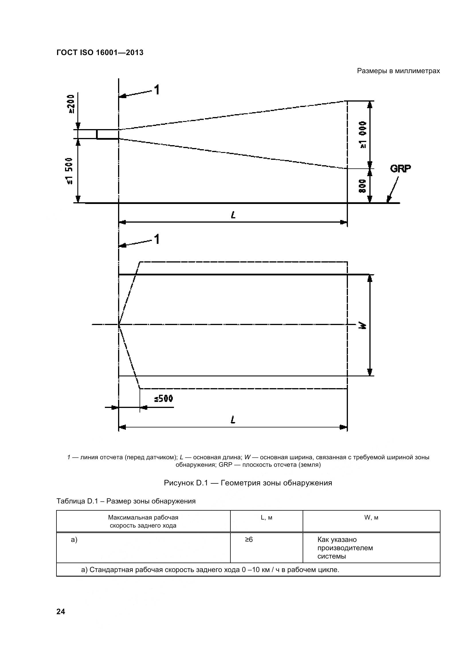 ГОСТ ISO 16001-2013, страница 29