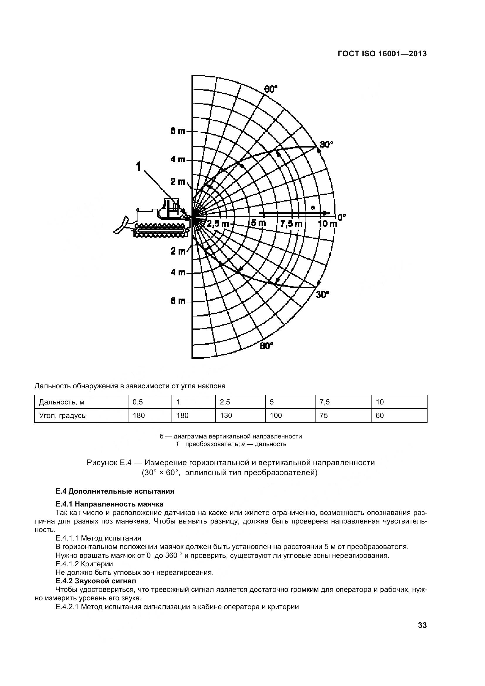 ГОСТ ISO 16001-2013, страница 38