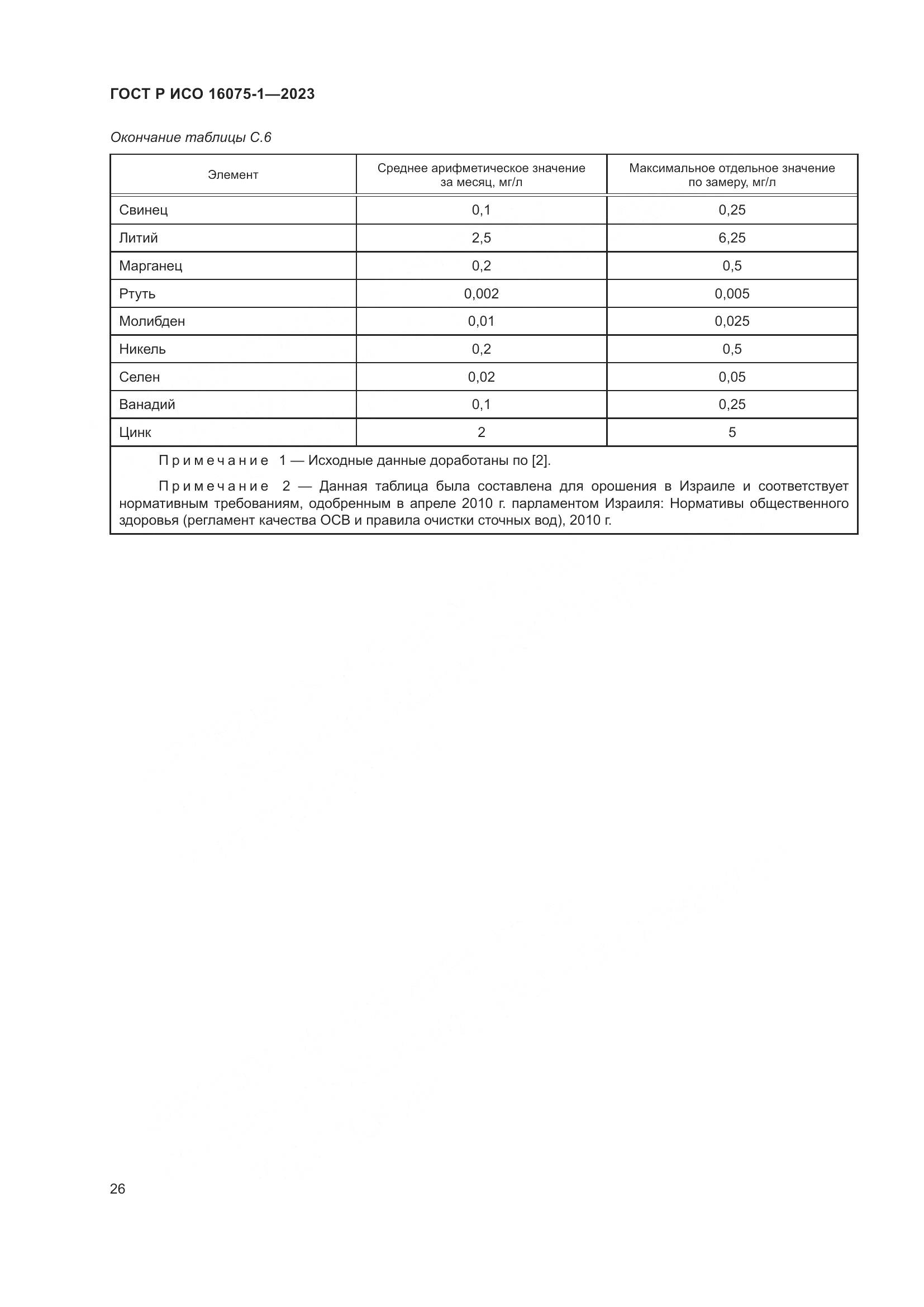 ГОСТ Р ИСО 16075-1-2023, страница 32