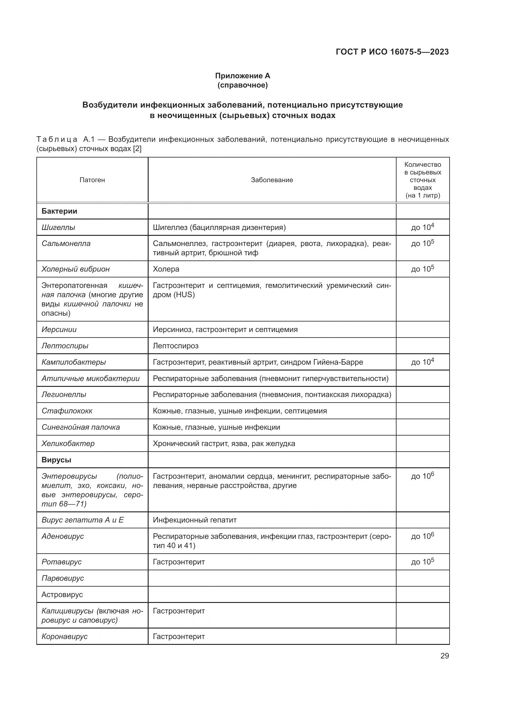 ГОСТ Р ИСО 16075-5-2023, страница 33