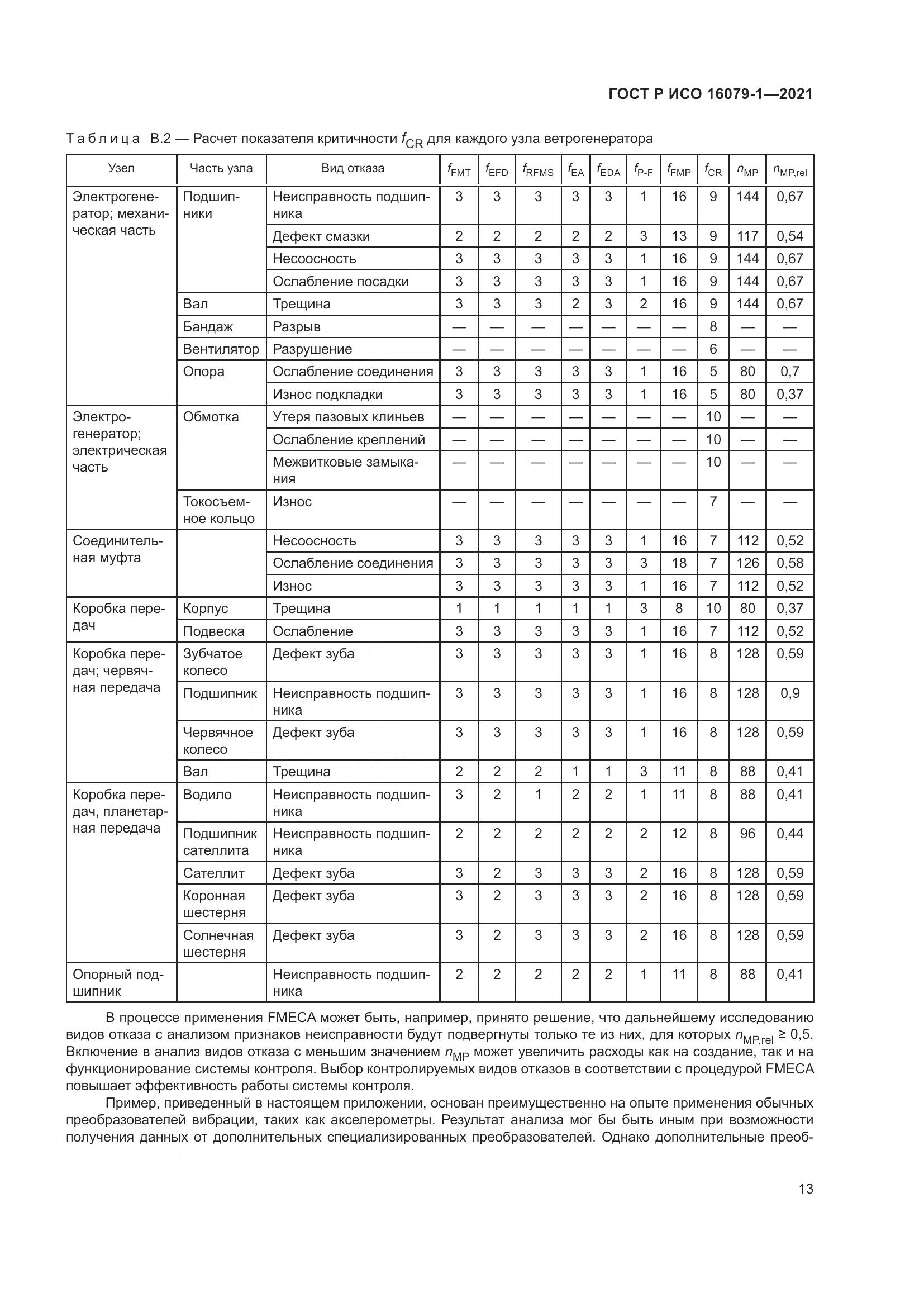 ГОСТ Р ИСО 16079-1-2021, страница 19