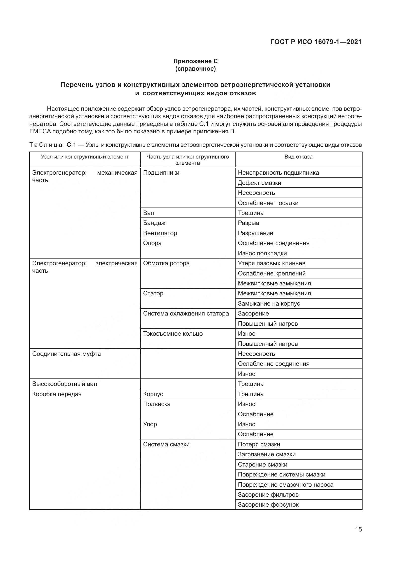 ГОСТ Р ИСО 16079-1-2021, страница 21