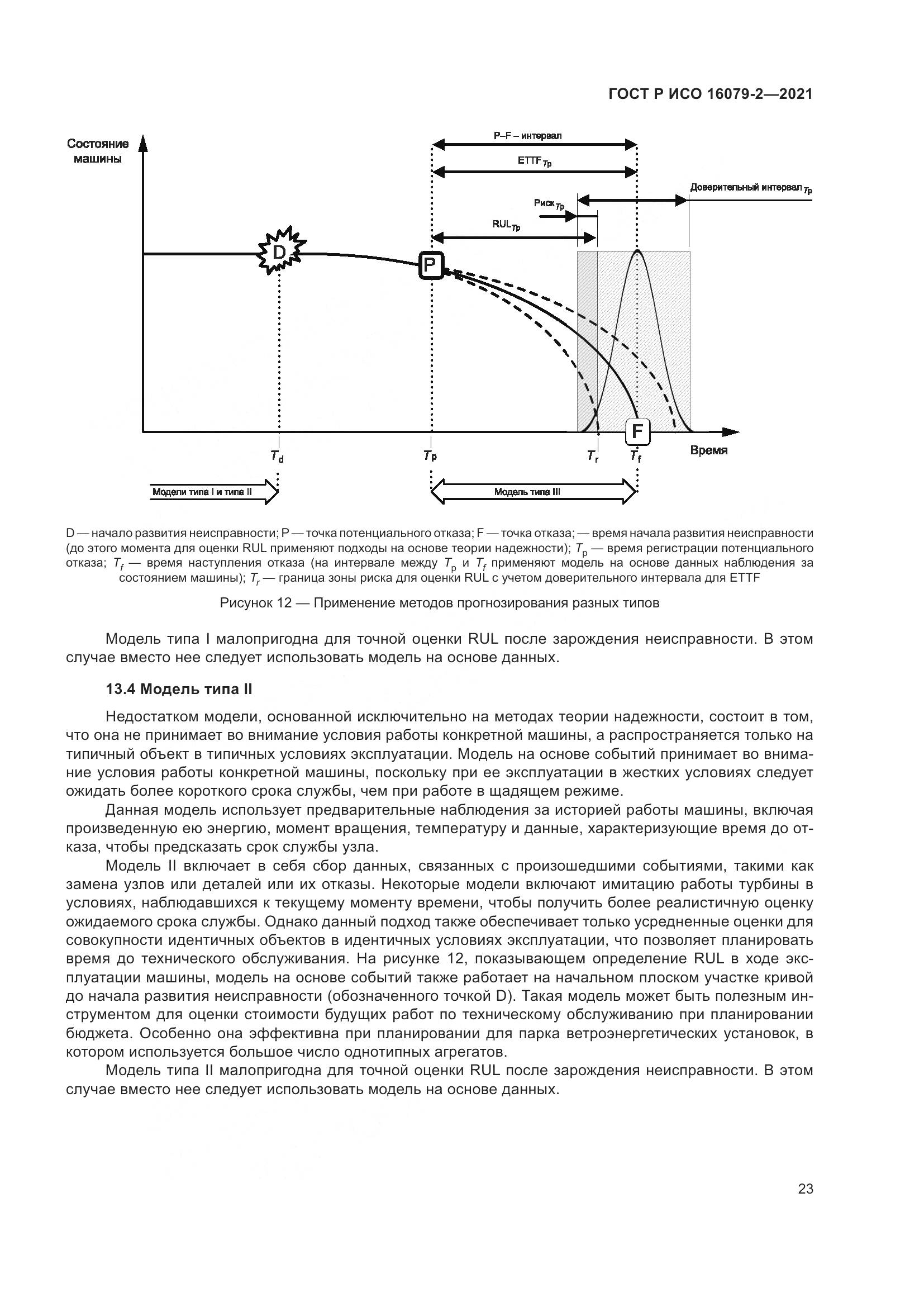 ГОСТ Р ИСО 16079-2-2021, страница 31