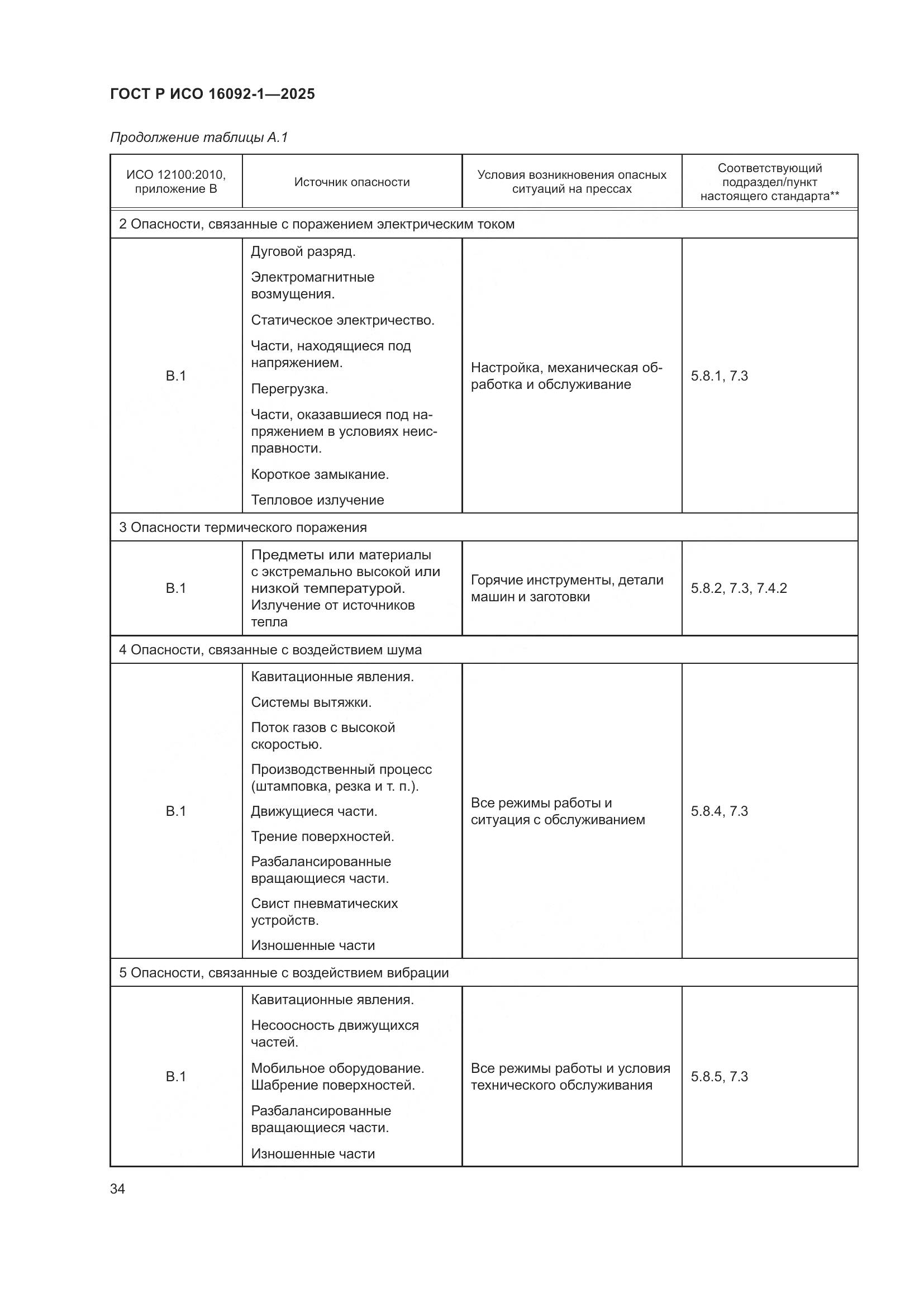 ГОСТ Р ИСО 16092-1-2025, страница 38