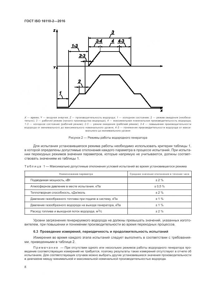 ГОСТ ISO 16110-2-2016, страница 12