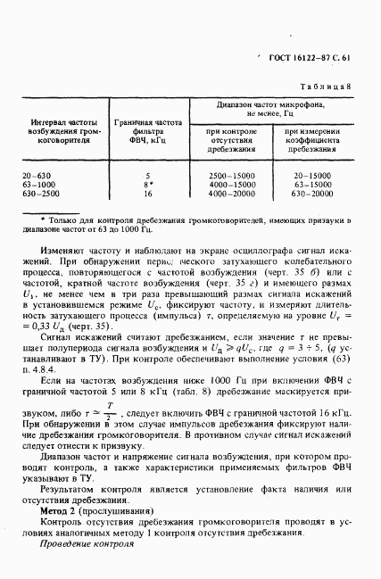 ГОСТ 16122-87, страница 62