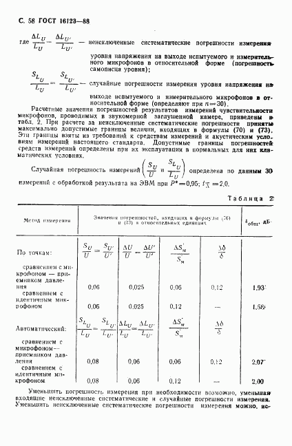 ГОСТ 16123-88, страница 59