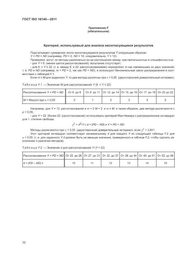 ГОСТ ISO 16140-2011, страница 36