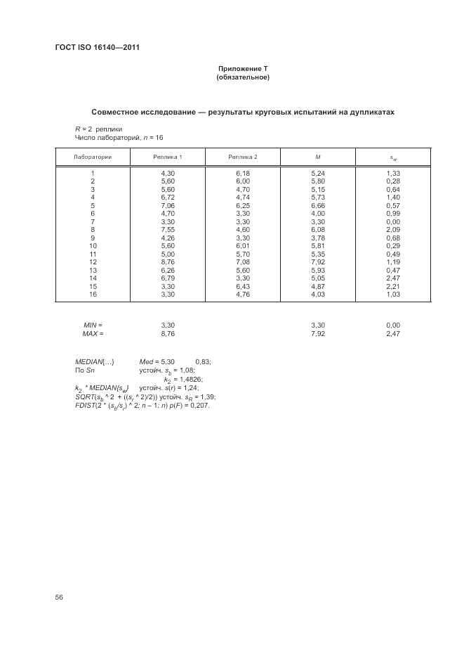 ГОСТ ISO 16140-2011, страница 60