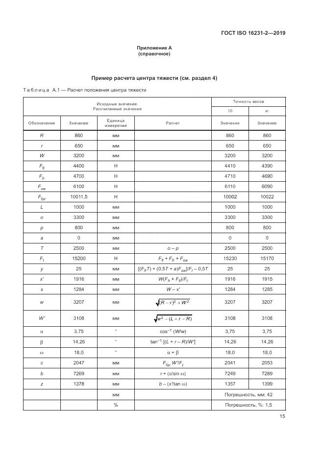 ГОСТ ISO  16231-2-2019, страница 22